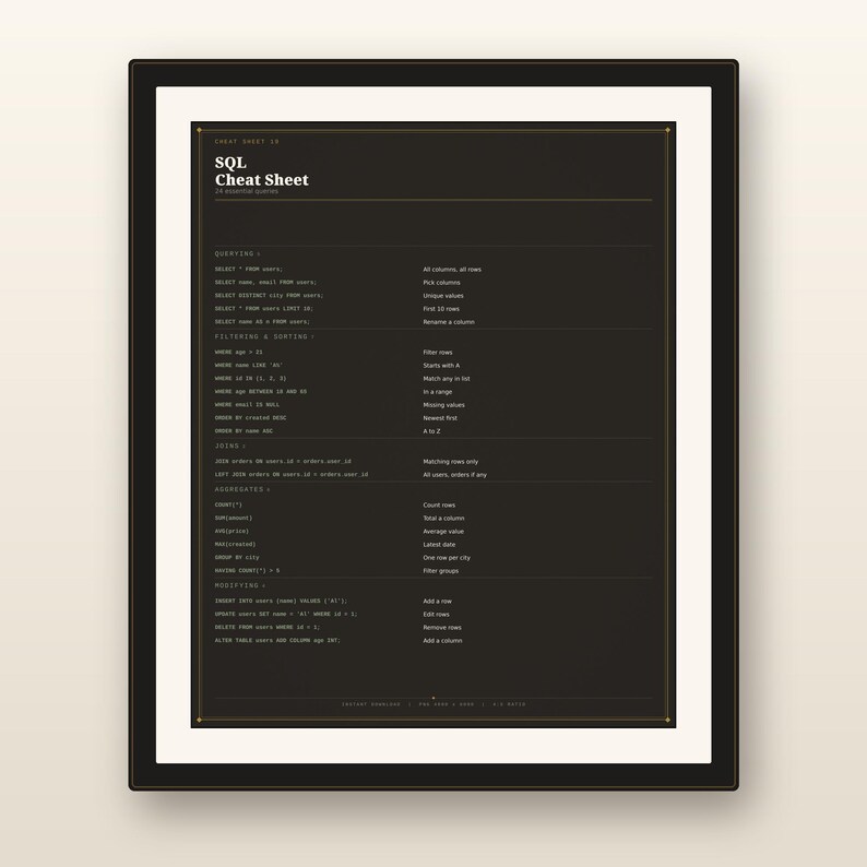 SQL Cheat Sheet Poster | Database Query Reference Printable | Data Analyst Gift | Developer Wall Art Digital Download image 2