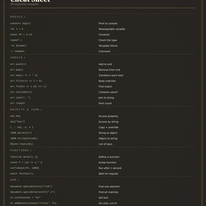 JavaScript Cheat Sheet Poster | JS Syntax Reference Printable | Web Developer Gift | Coding Wall Art Digital Download