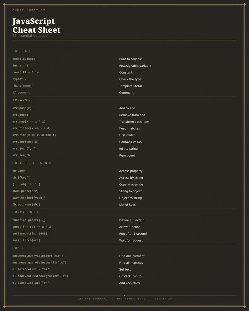 May include: A dark brown JavaScript Cheat Sheet reference guide featuring 29 essential code snippets organized into categories including Basics, Arrays, Objects & JSON, Functions, and DOM, with white text detailing syntax and functional descriptions.