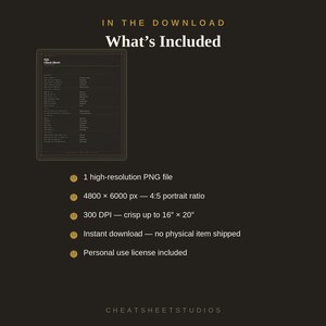 SQL Cheat Sheet Poster | Database Query Reference Printable | Data Analyst Gift | Developer Wall Art Digital Download image 5