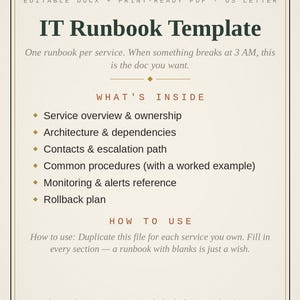 Peut inclure: Un modèle de manuel d'exploitation informatique au format US Letter, disponible en DOCX modifiable et PDF prêt à imprimer. La page liste des sections incluant l'aperçu du service, l'architecture, les contacts, les procédures et le plan de retour arrière.