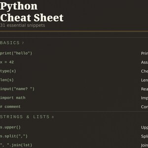 May include: A dark brown Python Cheat Sheet document featuring white text. The header reads Python Cheat Sheet 31 essential snippets. The content includes sections titled BASICS and STRINGS & LISTS with various programming code examples.