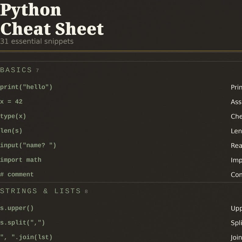 May include: A dark brown Python Cheat Sheet document featuring white text. The header reads Python Cheat Sheet 31 essential snippets. The content includes sections titled BASICS and STRINGS & LISTS with various programming code examples.