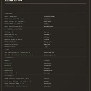 SQL Cheat Sheet Poster | Database Query Reference Printable | Data Analyst Gift | Developer Wall Art Digital Download