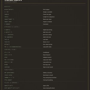 Computer Science Student Bundle | 5-in-1 Coding Cheat Sheets | Python JavaScript SQL Git Excel | Dorm Decor Study Reference Digital Download
