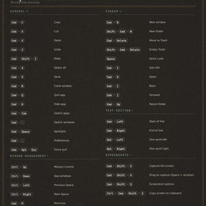 Könnte beinhalten: Ein dunkelbraunes Informationsplakat mit dem Titel macOS Keyboard Shortcuts. Der Text listet wichtige Befehle für General, Finder, Window Management, Text Editing und Screenshots auf, einschließlich Tastenkombinationen wie Cmd + C für Copy und Cmd + Space für Spotlight.