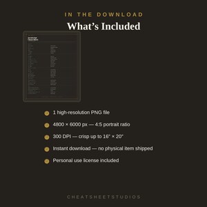 May include: A digital JavaScript cheat sheet graphic on a dark background with the text IN THE DOWNLOAD What's Included. It lists specifications: 1 high-resolution PNG file, 4800 x 6000 px, 4:5 portrait ratio, 300 DPI, 16" x 20" size, and license.