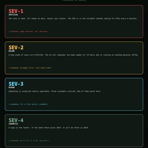Incident Severity Levels Translated Poster | Funny DevOps SRE Wall Art | On-Call Engineer Gift | Tech Humor Office Decor Digital Download