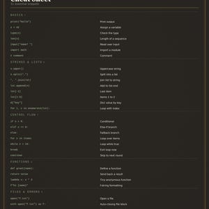 Python Cheat Sheet Poster | Python Programming Reference | Learn Python Printable | Developer Coder Gift Digital Download