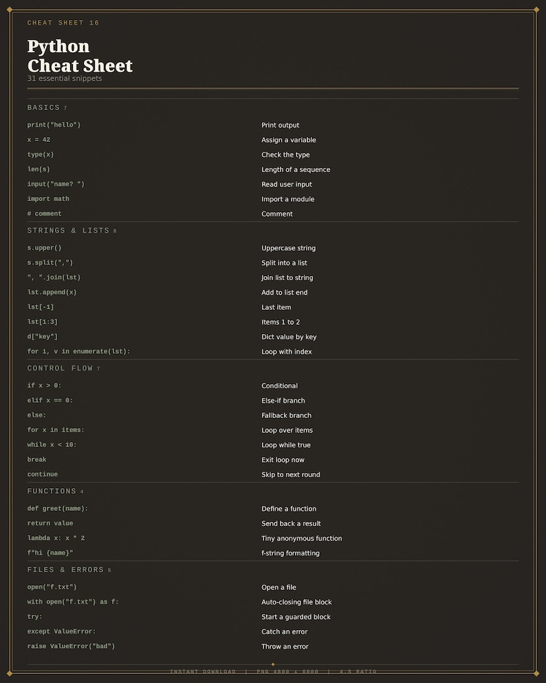 May include: A dark brown Python Cheat Sheet reference guide featuring white text organized into sections including Basics, Strings & Lists, Control Flow, Functions, and Files & Errors, listing essential code snippets and their corresponding functions.