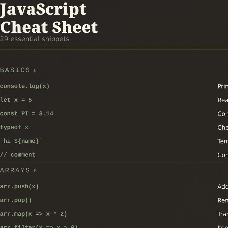 May include: A dark brown JavaScript Cheat Sheet reference guide featuring white text. The header reads JavaScript Cheat Sheet 29 essential snippets. Sections include BASICS 6 and ARRAYS 8, listing code examples like console.log(x), let x = 5, const PI = 3.14, typeof x, and array methods.