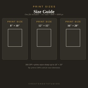 SQL Cheat Sheet Poster | Database Query Reference Printable | Data Analyst Gift | Developer Wall Art Digital Download image 3