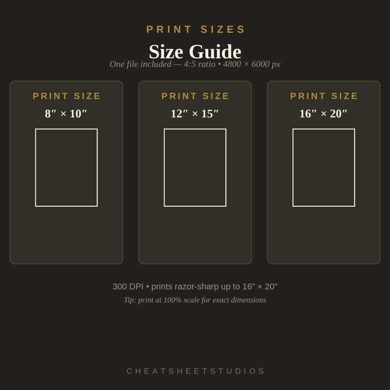 SQL Cheat Sheet Poster | Database Query Reference Printable | Data Analyst Gift | Developer Wall Art Digital Download image 3
