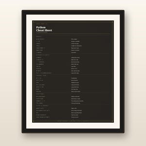 May include: A framed Python Cheat Sheet poster featuring a dark background with white text. The document organizes essential programming snippets into categories including basics, strings, lists, control flow, functions, and files and errors.