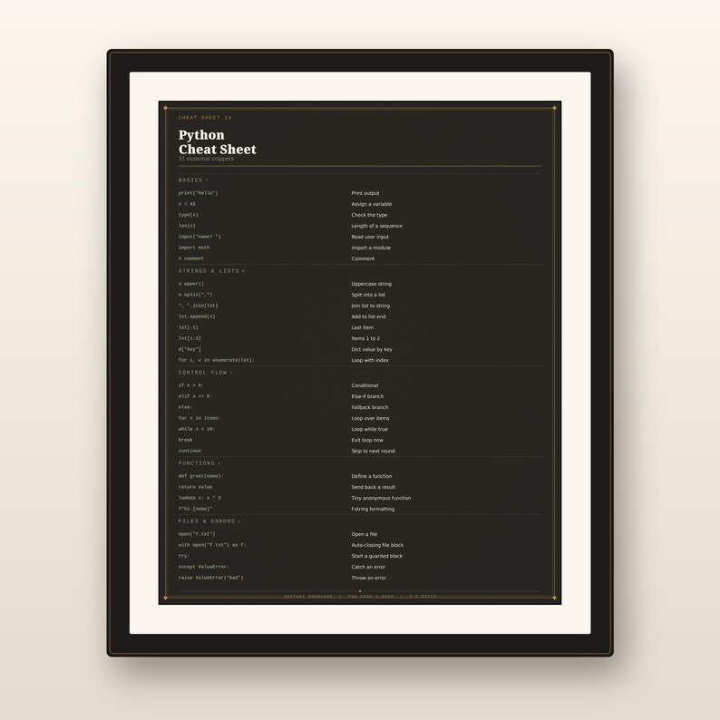 May include: A framed Python Cheat Sheet poster featuring a dark background with white text. The document organizes essential programming snippets into categories including basics, strings, lists, control flow, functions, and files and errors.