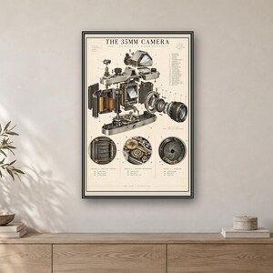 35mm Camera Exploded View Poster, Vintage Style Photography Print, Digital Download