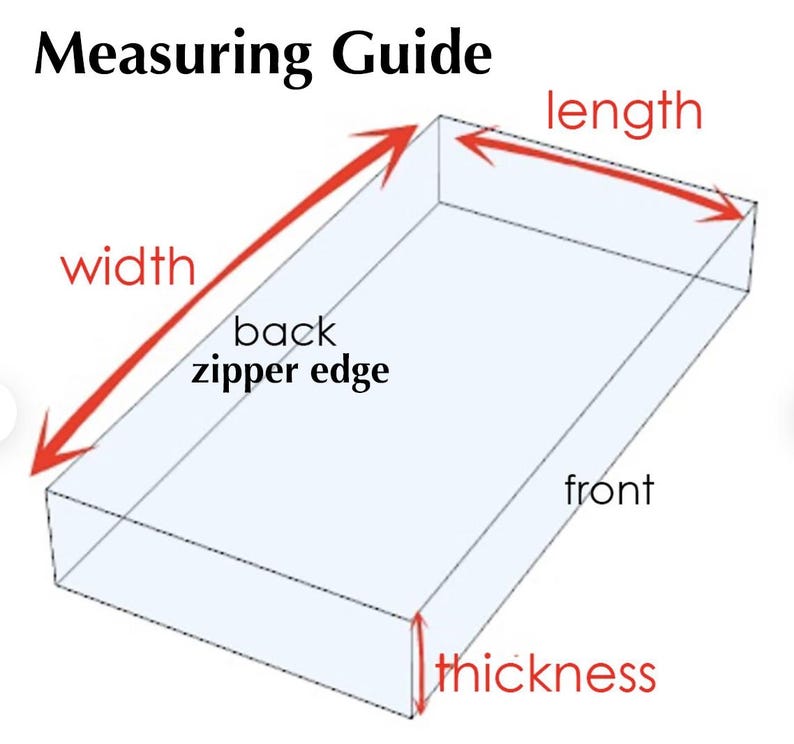 May include: A diagram titled Measuring Guide showing a rectangular prism with red arrows indicating dimensions labeled width, length, and thickness. The text back zipper edge is positioned near the top left side, and front is near the bottom right.