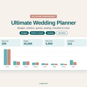 K&ouml;nnte beinhalten: Eine All-in-One-Tabellenkalkulation zur Hochzeitsplanung mit einem Dashboard, das Reiter f&uuml;r Budget, RSVP, Sitzordnung und Checkliste enth&auml;lt. Es zeigt 260 verbleibende Tage, ein Budget von 25.000, 5.950 bezahlte Betr&auml;ge und 112 best&auml;tigte G&auml;ste.