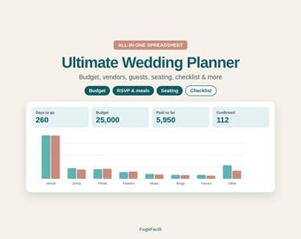Wedding Planner Spreadsheet | Wedding Budget, Guest List RSVP, Seating Chart, Checklist, Vendor Payment Tracker | Excel Google Sheets