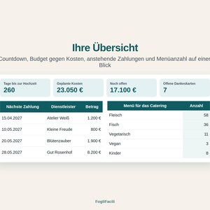 May include: A digital wedding planning dashboard titled "Ihre &Uuml;bersicht" displaying a countdown of 260 days, a budget of 23.050 &euro;, 17.100 &euro; in outstanding payments, and 7 thank you cards. It includes tables for upcoming payments and catering counts.