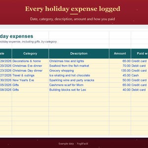 Weihnachtsbudget Excel auf Englisch: Festtagsausgaben nach Kategorie mit Ausgegeben, Rest und Warnung bei Überschreitung Bild 4
