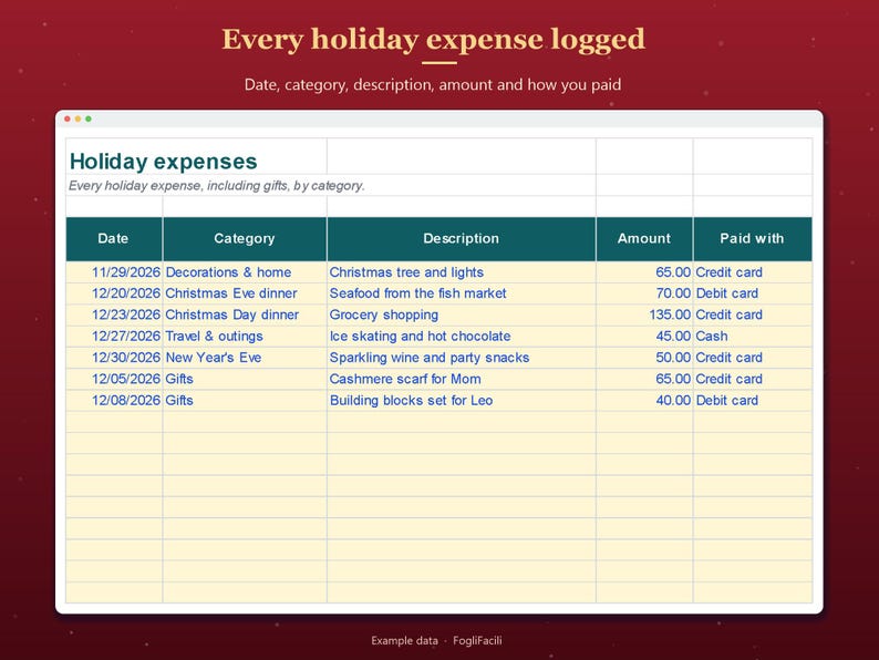 Weihnachtsbudget Excel auf Englisch: Festtagsausgaben nach Kategorie mit Ausgegeben, Rest und Warnung bei Überschreitung Bild 4