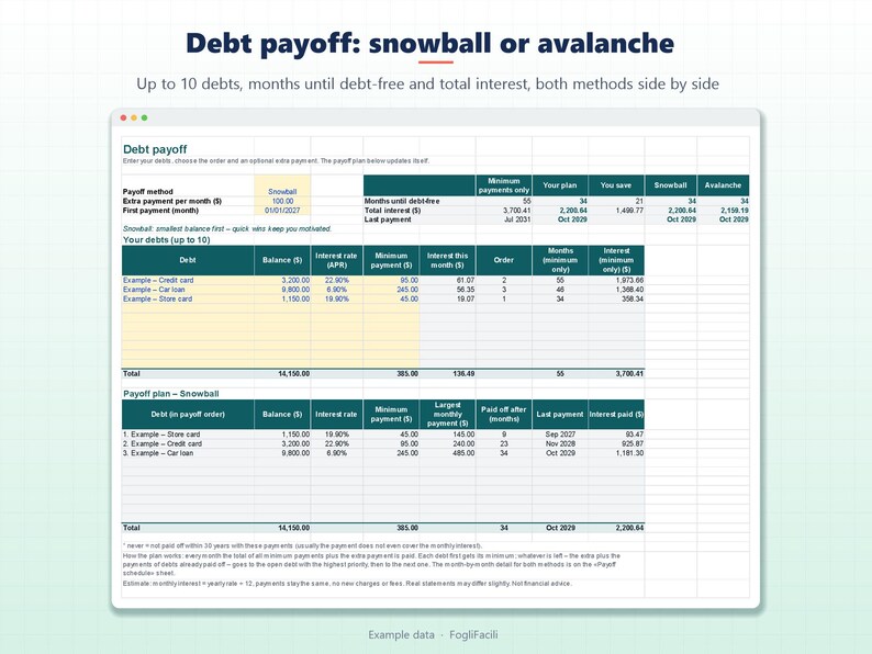 May include: A digital spreadsheet titled Debt payoff: snowball or avalanche, displaying financial data for up to 10 debts. The interface includes tables for debt balances, interest rates, minimum payments, and a comparison of snowball and avalanche methods.