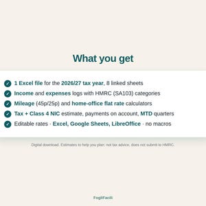 May include: A digital product information graphic titled What you get, listing features for a 2026/27 tax year Excel file. It includes income and expense logs, mileage and home-office calculators, tax estimates, and compatibility with Excel, Google Sheets, and LibreOffice.