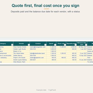Puede incluir: Una hoja de c&aacute;lculo digital titulada Quote first, final cost once you sign, con columnas para Category, Vendor, Contact, Quote, Final cost, Deposits paid, Balance due date y Status para rastrear gastos y pagos de proveedores.