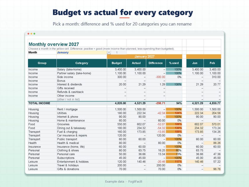 Budget Spreadsheet 2027 for Excel: Monthly Planner, Debt Snowball, Savings Goals and Bill Tracker image 3