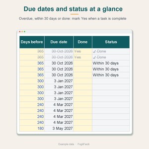 Wedding Checklist Spreadsheet Excel & Google Sheets, 12 Month Wedding Planning Timeline with Due Dates Calculated from Your Wedding Date image 3