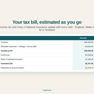 May include: A digital tax estimation table titled Your tax bill, estimated as you go. It lists financial categories including Turnover, Allowable expenses, Taxable profit, Income tax, Class 4 National Insurance, and Estimated bill in British pounds.