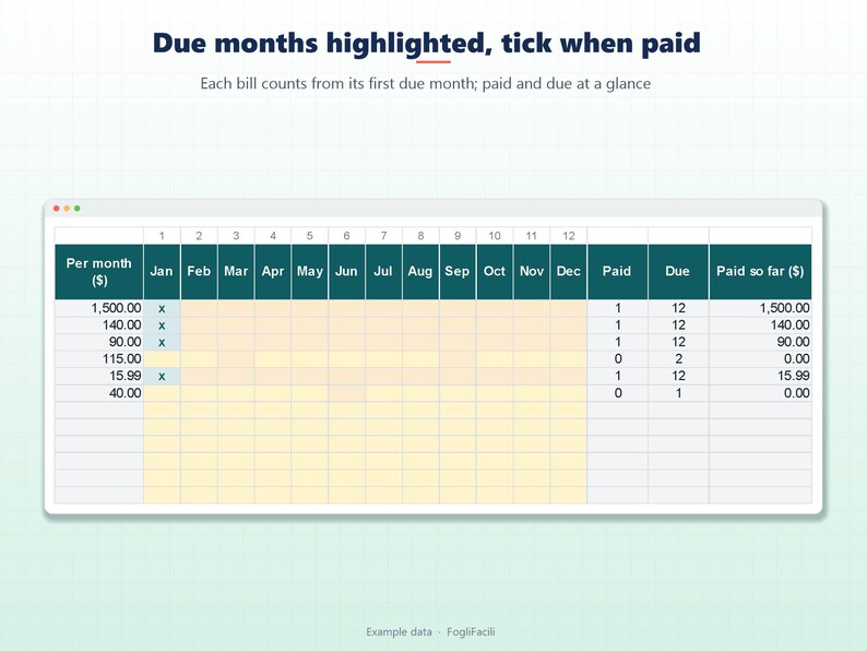 Rastreador de facturas para Excel: fechas de vencimiento, frecuencia mensual o anual y lista de verificación de 12 meses. imagen 3