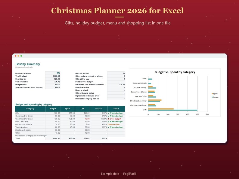 Christmas Planner Spreadsheet 2026 Excel with Gift Tracker, Holiday Budget, Menu and Shopping List image 2