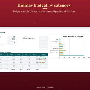 Weihnachtsbudget Excel auf Englisch: Festtagsausgaben nach Kategorie mit Ausgegeben, Rest und Warnung bei Überschreitung Bild 2