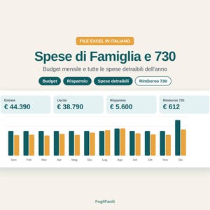 May include: An Excel file interface titled Spese di Famiglia e 730, featuring a monthly budget tracker with categories for income, expenses, savings, and tax refunds. It displays a bar chart comparing monthly data in dark green and orange colors.