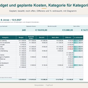 Presupuesto de boda en Excel en alemán: gastos por categoría, estimaciones, depósitos y saldos de proveedores, pagos pendientes. imagen 2