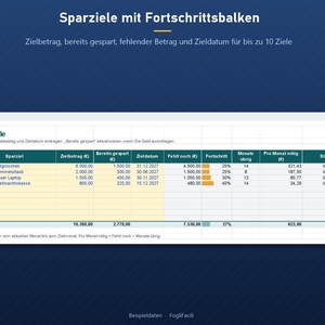 Savings Goals Tracker Excel in German (Sparziele): Progress Bars and Monthly Savings Plan, Up to 10 Goals, German Spreadsheet image 2