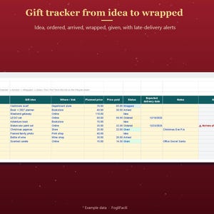 Excel-cadeaulijst voor kerst in het Engels: budget per persoon, status van cadeaus en meldingen bij late levering. afbeelding 4