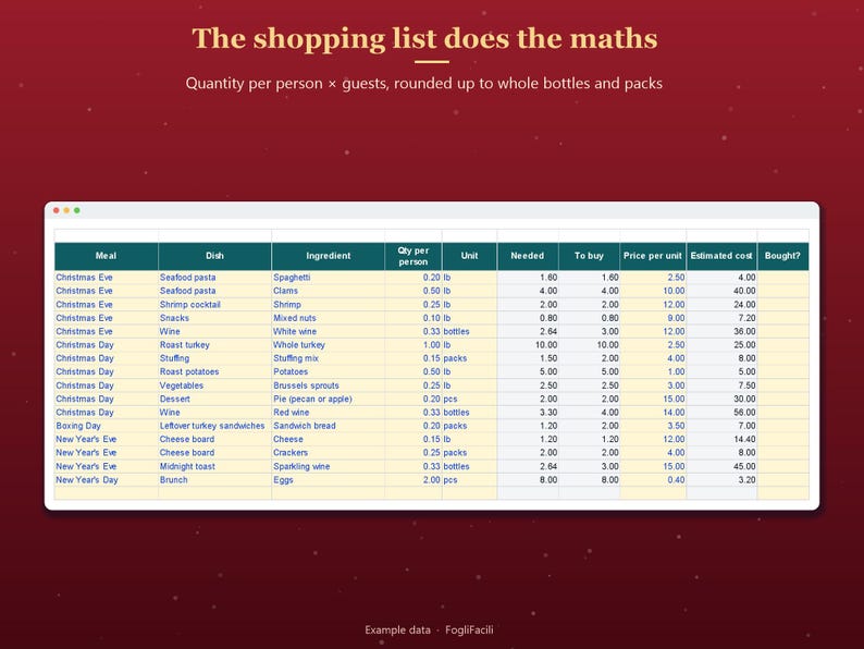 Christmas Menu Planner Spreadsheet Excel & Google Sheets, Holiday Dinner Planner with Shopping List Calculated by Guest Count image 3