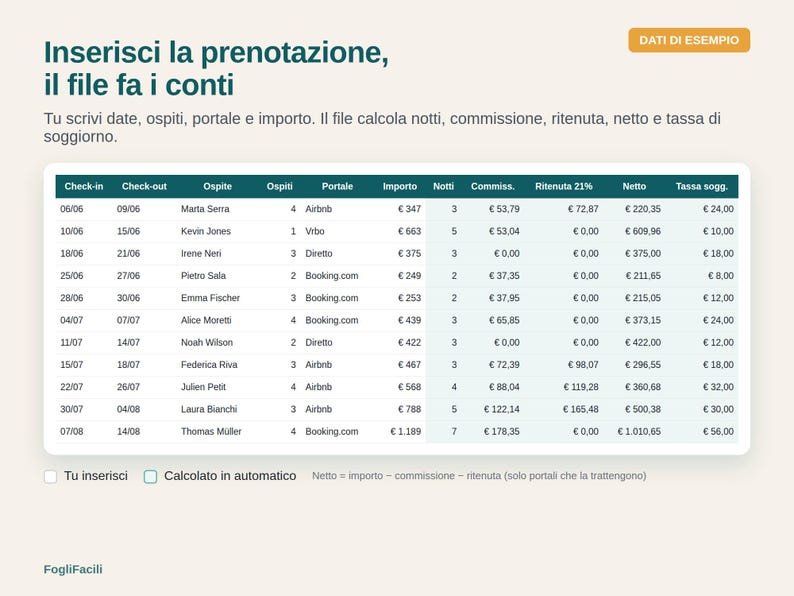 Italian short-term rental manager 2026: Excel file in Italian for hosts in Italy, with cedolare secca, tourist tax, commissions image 2