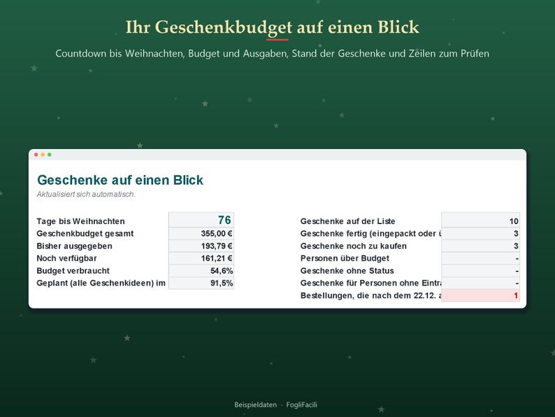 Excel-julklappslista på tyska: budget per person, presentstatus och varningar om försenad leverans bild 2