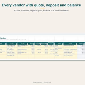 Puede incluir: Una hoja de c&aacute;lculo digital titulada Budget & Vendors que muestra columnas para categor&iacute;a, proveedor, contacto, presupuesto, coste final, dep&oacute;sitos pagados, fecha de vencimiento, estado, notas, coste utilizado y saldo pendiente.