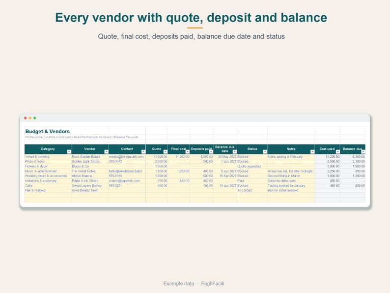 Puede incluir: Una hoja de c&aacute;lculo digital titulada Budget & Vendors que muestra columnas para categor&iacute;a, proveedor, contacto, presupuesto, coste final, dep&oacute;sitos pagados, fecha de vencimiento, estado, notas, coste utilizado y saldo pendiente.