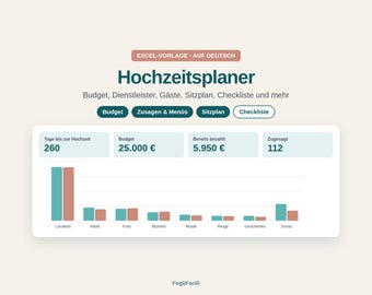 German Wedding Planner Spreadsheet | Hochzeitsplaner Excel in GERMAN, Budget, Guest List, Seating, Checklist | Google Sheets