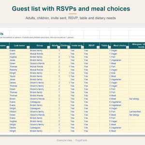 Wedding Guest List Spreadsheet Excel & Google Sheets with Seating Chart, RSVP Tracker, Meal Choices and Table Plan, Guest List Template image 2