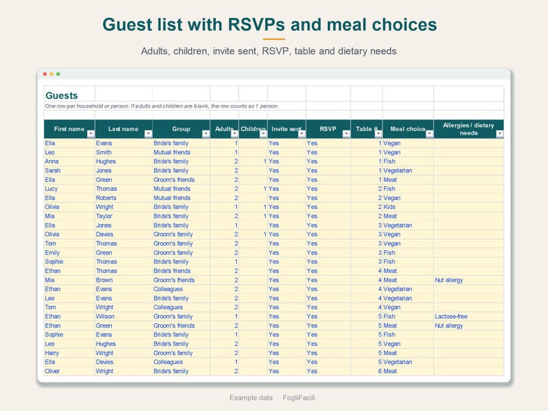 Wedding Guest List Spreadsheet Excel & Google Sheets with Seating Chart, RSVP Tracker, Meal Choices and Table Plan, Guest List Template image 2