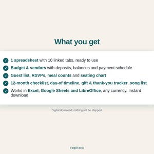 K&ouml;nnte beinhalten: Eine digitale Tabellenkalkulations-Produktinformationskarte mit dem Titel What you get. Sie listet Funktionen auf, darunter 10 verkn&uuml;pfte Registerkarten, Budget- und Lieferantenverfolgung, G&auml;steliste, RSVPs, Essensz&auml;hlungen und Sitzplan.