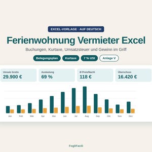 May include: An Excel template for vacation rental management titled Ferienwohnung Vermieter Excel. It displays financial data including gross revenue, occupancy, average nightly price, and profit, alongside a bar chart showing monthly performance.