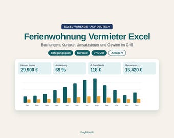 Holiday Apartment Rental Spreadsheet in GERMAN | Ferienwohnung Excel, Bookings, Tourist Tax, 7% VAT | Google Sheets